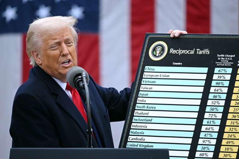 Photo for story: US President Donald Trump has found different authorities to announce new tariffs after his Supreme Court setback